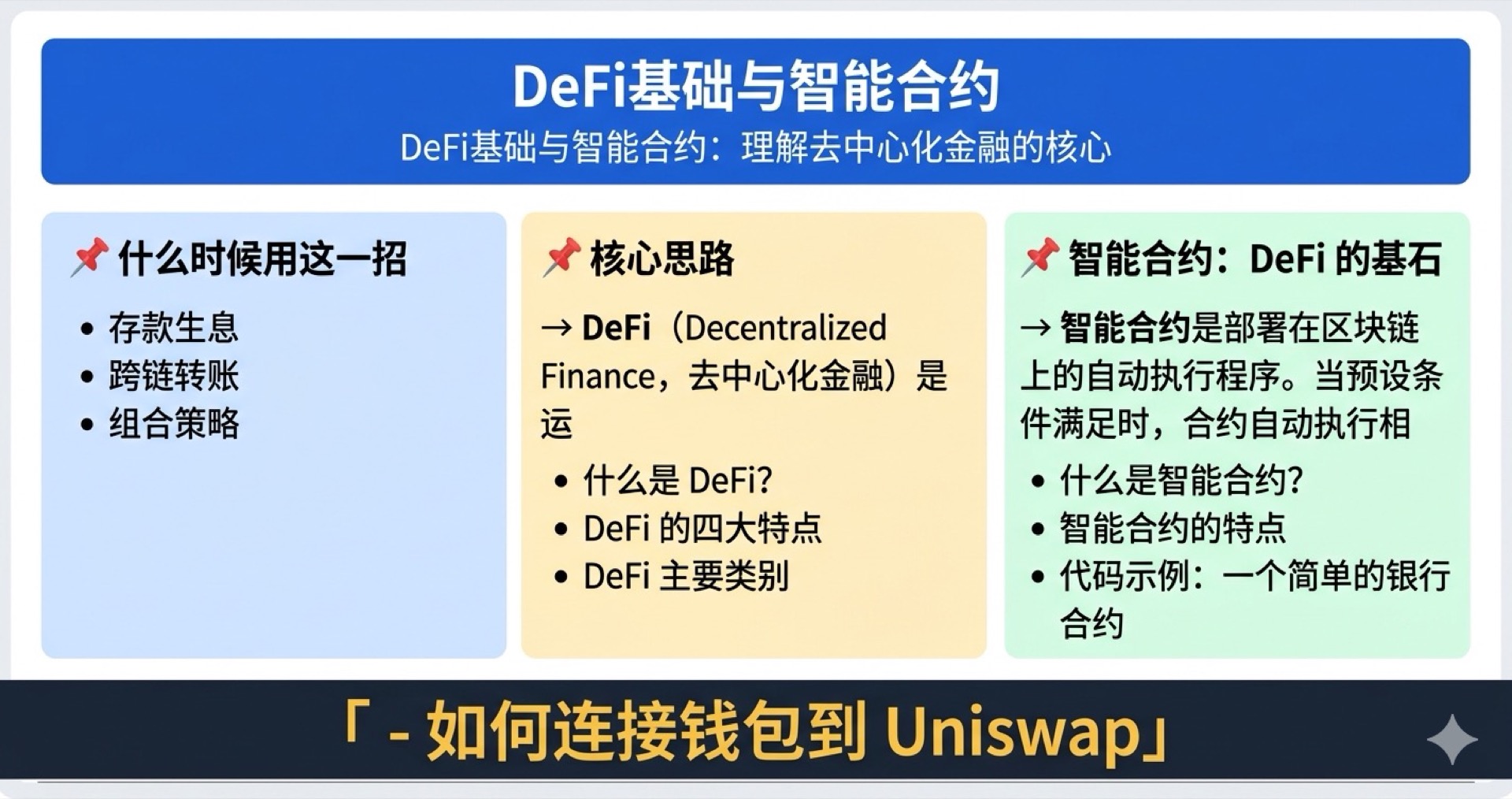 DeFi基础与智能合约学霸笔记