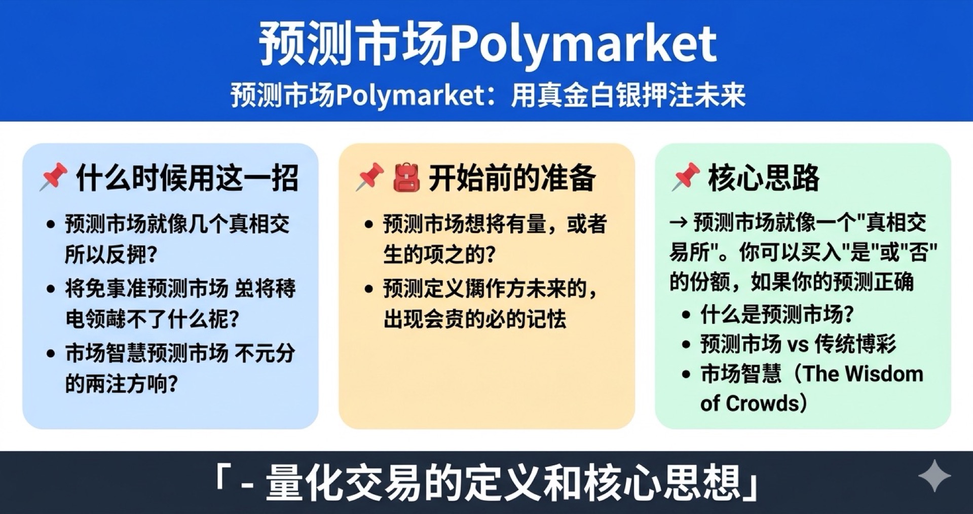 预测市场Polymarket学霸笔记