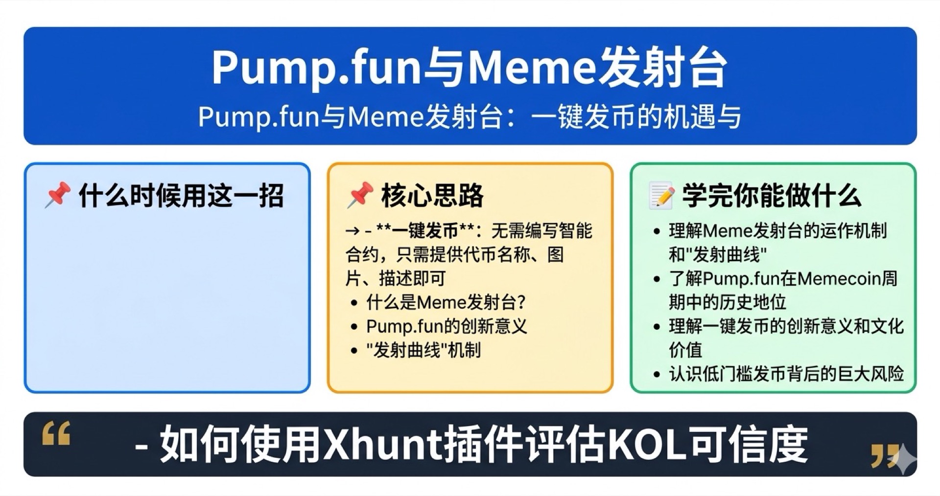 Pump.fun与Meme发射台学霸笔记