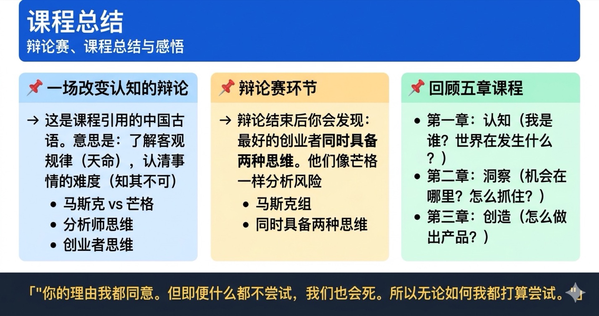 课程总结学霸笔记