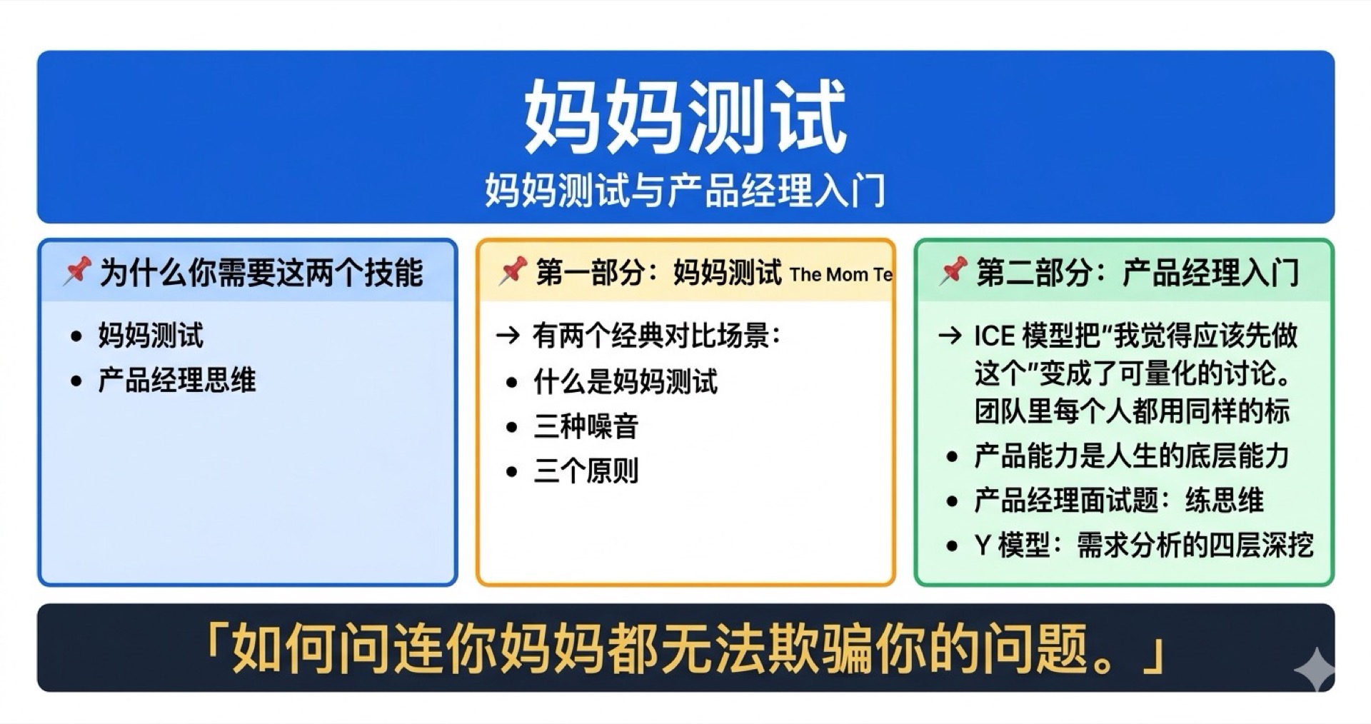 妈妈测试学霸笔记