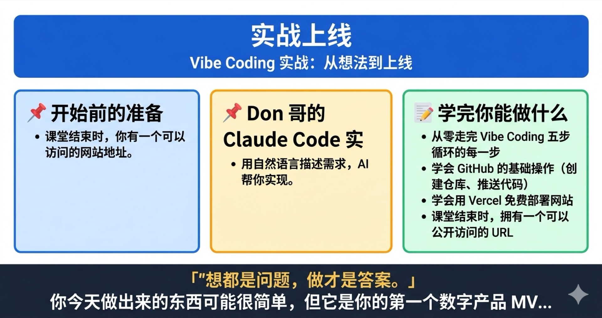 实战上线学霸笔记